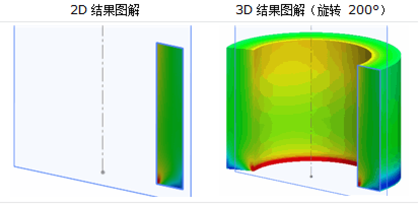 solidworks异形圆柱